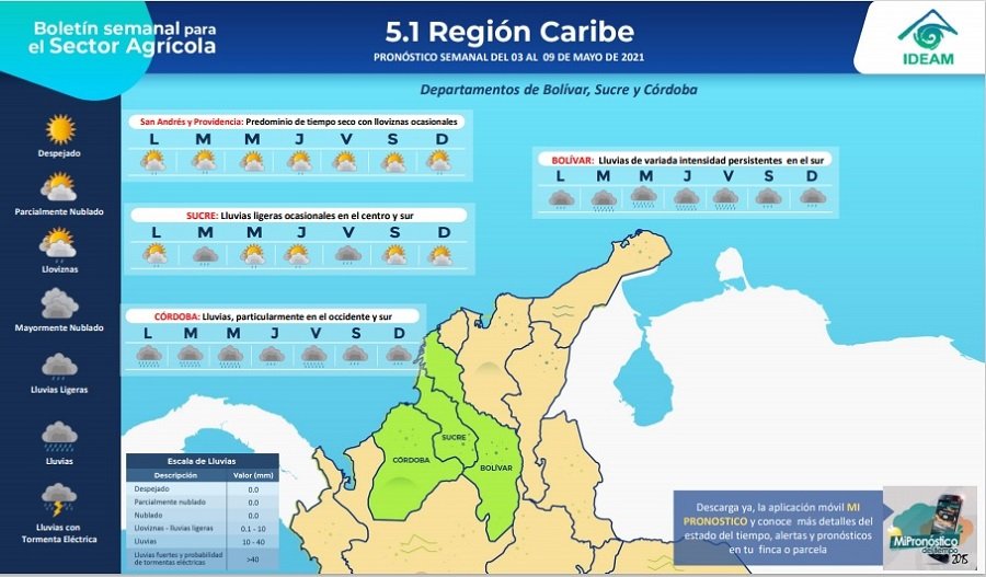 Se prevén lluvias toda la semana