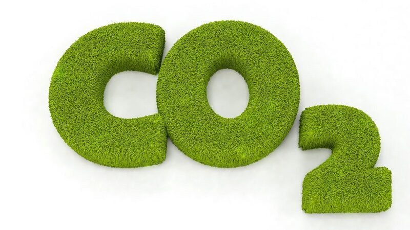 Huelladecarbonodelasempresas