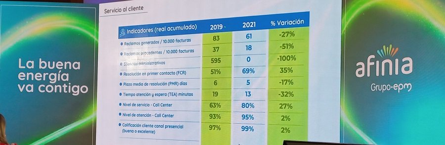 Afinia-servicioalcliente (2)
